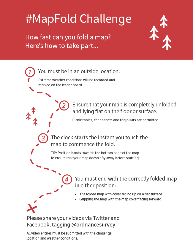 OrdnanceSurvey's tweet photo. We've seen some great #MapFold challenges so far - who will be crowned winner for week 1? http://t.co/UILTtTqfem http://t.co/rXhCqFIAG4