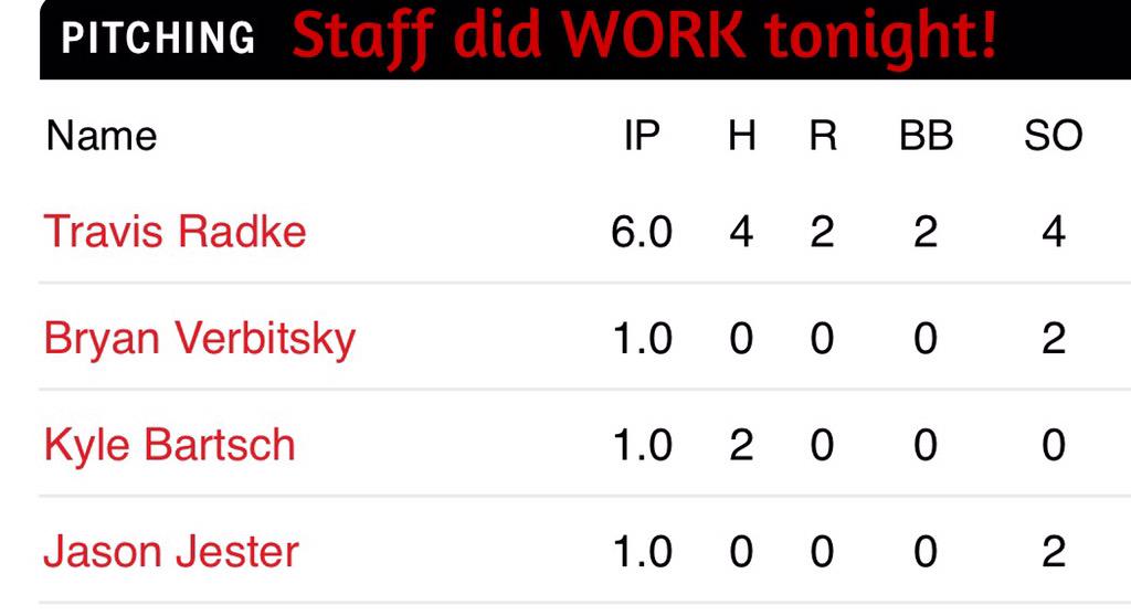 Storm_Baseball's tweet image. #TrueStory 👏🏼  #PadrePups