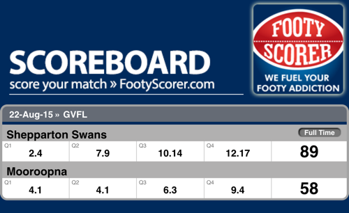 Match ended : Shepparton Swans v Mooroopna : 12.17.89 - 9.4.58 : GVFL #GVFL2015 : Live Scores footyscorer.com/match/e481cbcd…