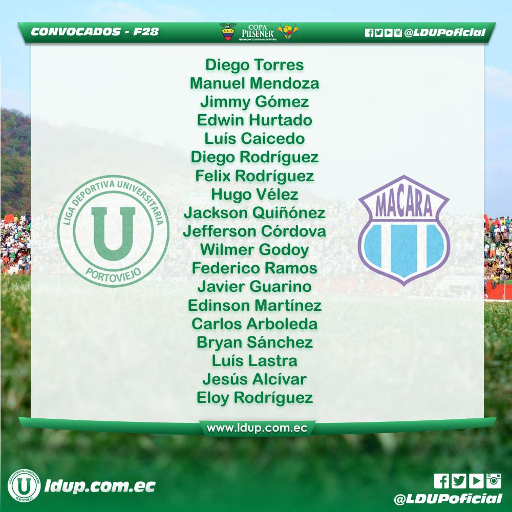 LDUPoficial's tweet photo. Los convocados para el partido #LDUPvsMAC. Por los tres puntos.
#LDUP #VamosLDUP http://t.co/JFZMp285Eq