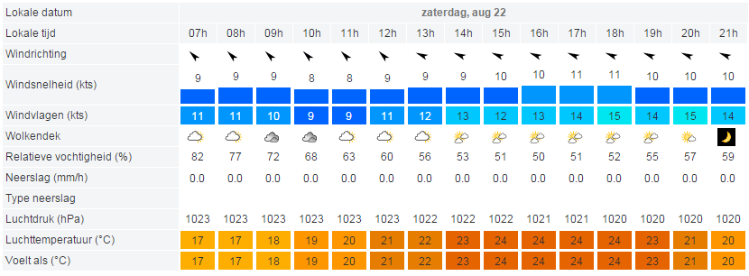 lasermedemblik2015 tweet media