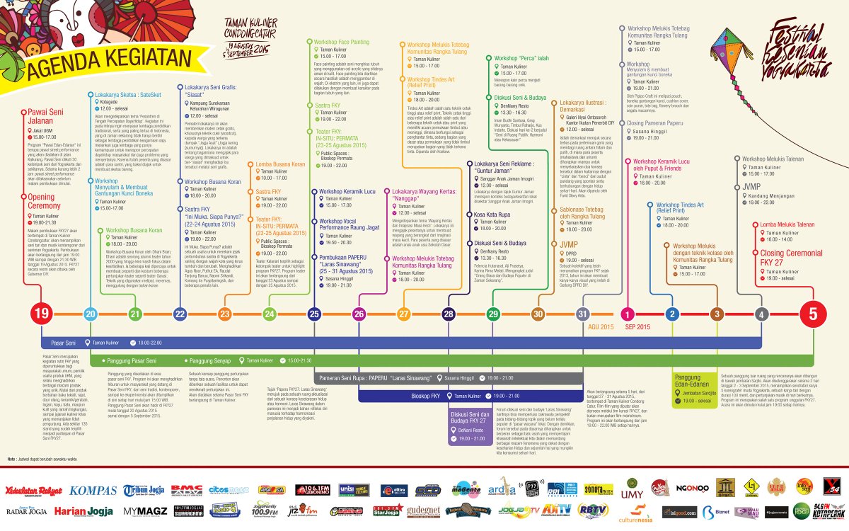Agenda Kegiatan #FKY27 juga bisa didownload sendiri lewat sini nggih.. drive.google.com/file/d/0B7p0vb…