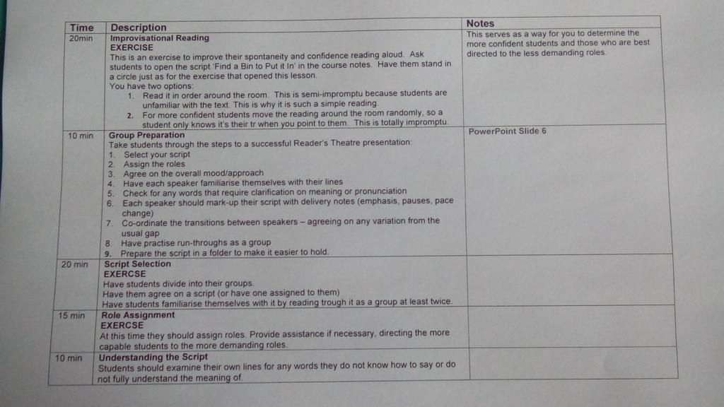 millsiie's tweet photo. Paths to Confident Speaking - Adrian Pauley #etaq15 π http://t.co/19lky6Y2Te