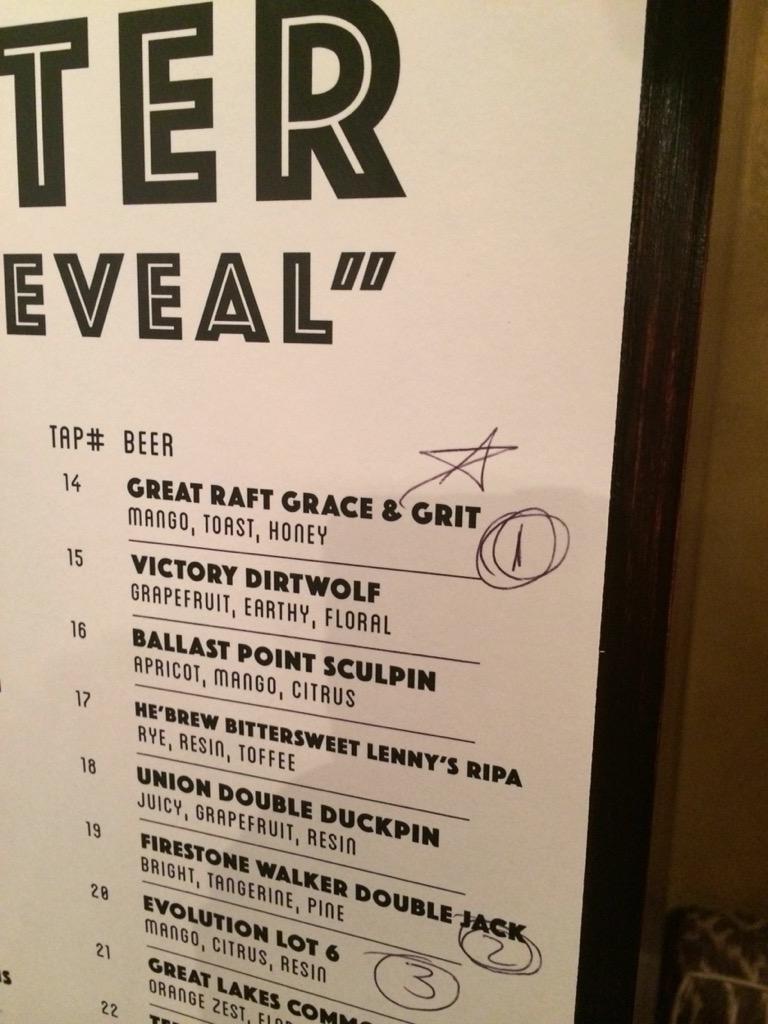 DCBeer's tweet photo. Winner of the third annual Blind &amp; Bitter at @ScionRestaurant/@CriosModMex: @GreatRaftBeer Grace + Grit! http://t.co/jQG5dKYUM6
