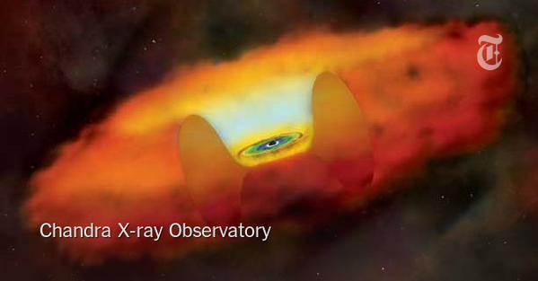 nytimes's tweet image. Astronomers have discovered a teensy black hole just 200,000 miles wide nyti.ms/1Lbgb4r