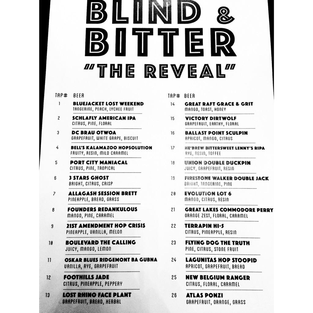 DCBeer's tweet photo. Tonight's @ScionRestaurant/@CriosModMex Blind &amp; Bitter beers, revealed! http://t.co/rH5i455GDk