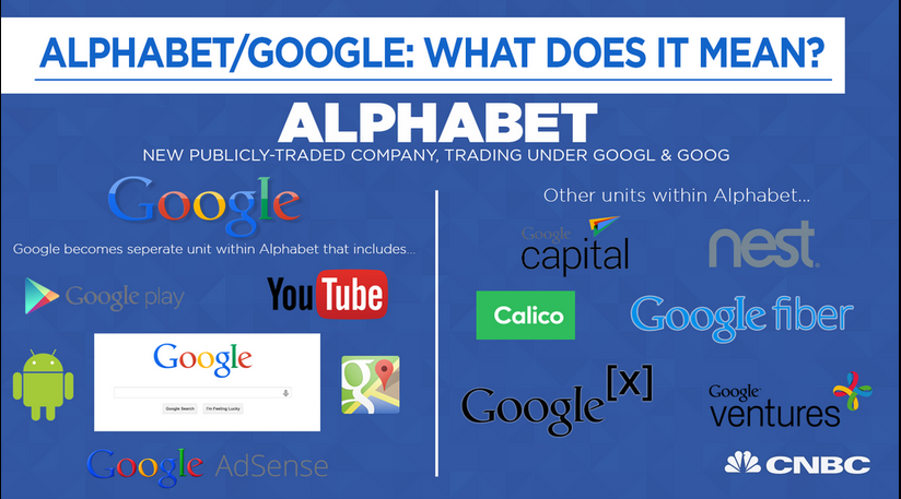 Brian_Singer_'s tweet photo. Why Google Created a Mothership to Oversee Itself http://t.co/pJzphubnrP #IT #cloud http://t.co/rlYErqnrAh