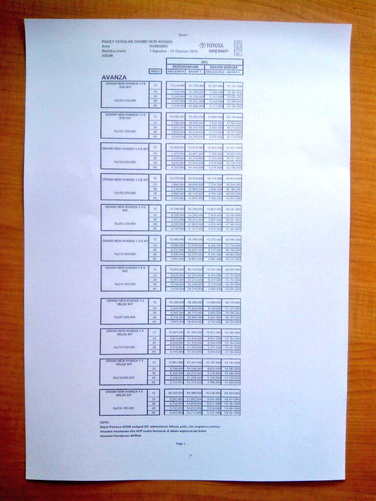 KREDIT TOYOTA JABAR tweet media