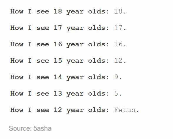 BlackLaceBows's tweet image. Accurate xD