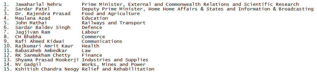 Mohandas Menon On Twitter Today In 1947 India Gain Independence Lord Mountbatten Becomes Governor General Independent India S First Cabinet Http T Co Lr8fuxvqwj