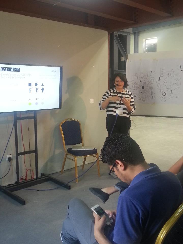 jo_osa's tweet image. An interactive #data_visualization session by Nada Jaffal #OpenJordan
