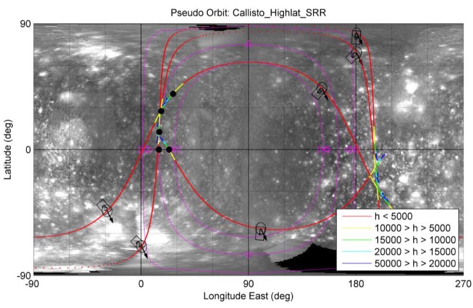 JUICEmission's tweet photo. Ground tracks of my #Callisto flybys during my #JupiterTour. http://t.co/4BBTJy8BbF