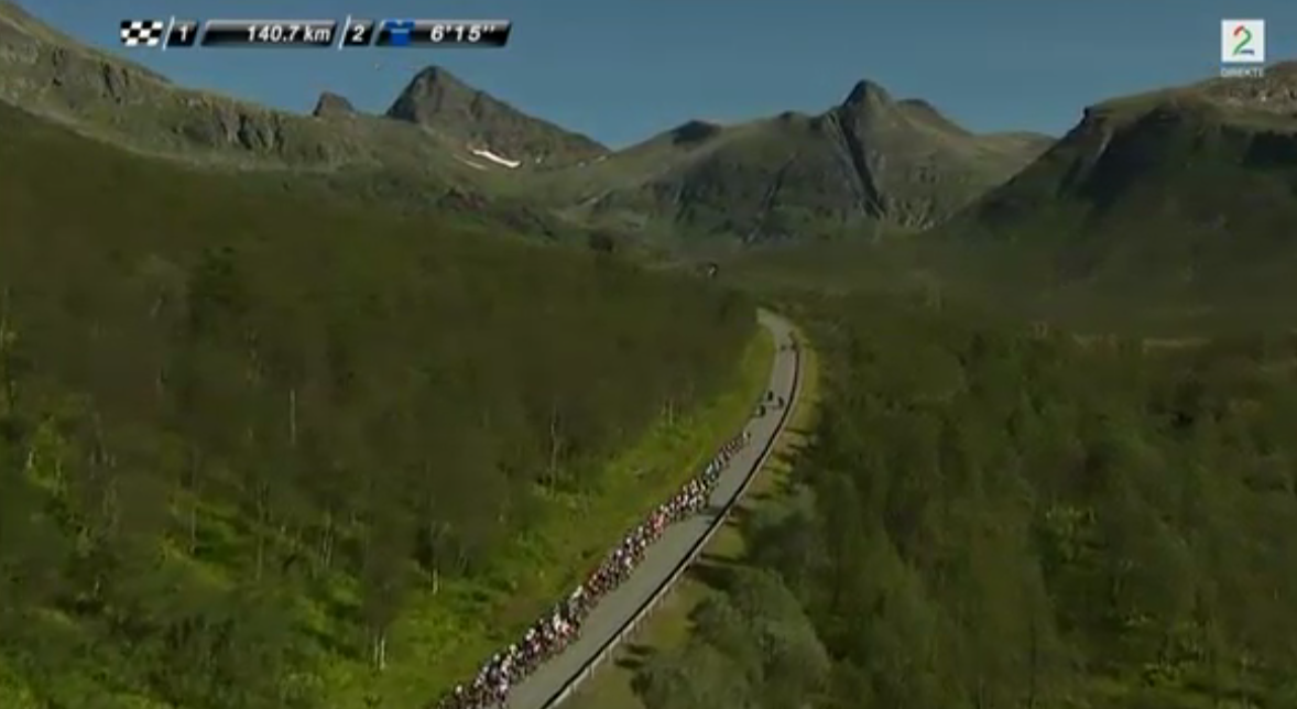 WOW RT if you ❤ #Norway #ArcticRace
