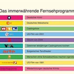 Wie lange ist nachspielzeit beim fußball