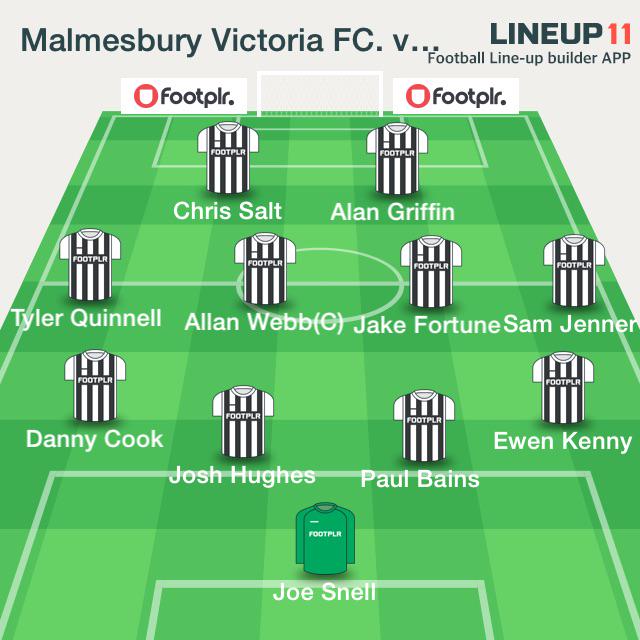 davies_bernie's tweet photo. #lineup1 @MalmsVicsFC @perrybashno1 @brendonrice74 @graham_hancock http://t.co/DY4gGg2yTm