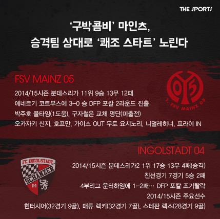 FSV 마인츠 05 VS 잉골슈타트 - 관전포인트 <a href="/mainz05_kr/">1. FSV 마인츠 05</a>