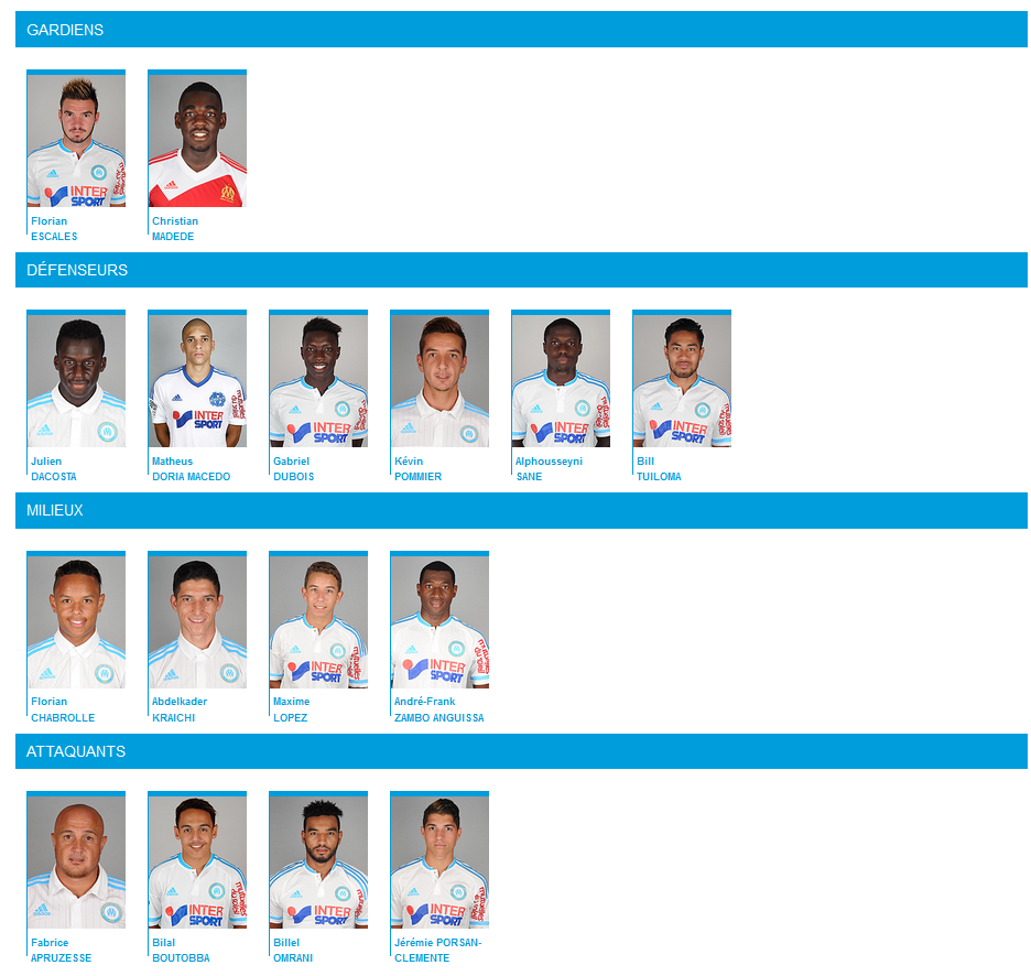 Chabrolle - [Saison 2015-2016] Les Minots de l'OM en CFA CMdBHfLWsAAZA6J