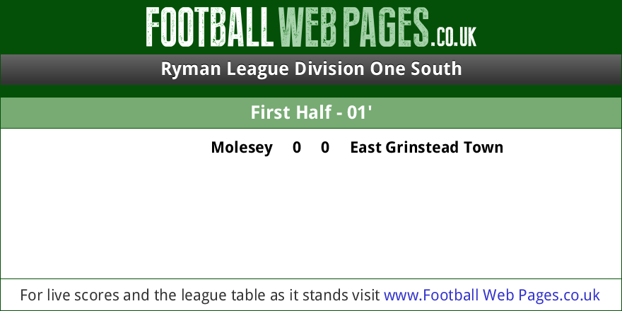 FWPIsthmnOneSC's tweet photo. KICK-OFF: Molesey v East Grinstead Town http://t.co/S5ZGAvQ4LZ http://t.co/VvWFtpOZFv