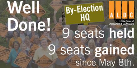 The #libdemfightback continues - two new <a href="/libdems/">Liberal Democrats</a> cllrs on Thursday; now 18 since the May 8th! buff.ly/1DSh7ei