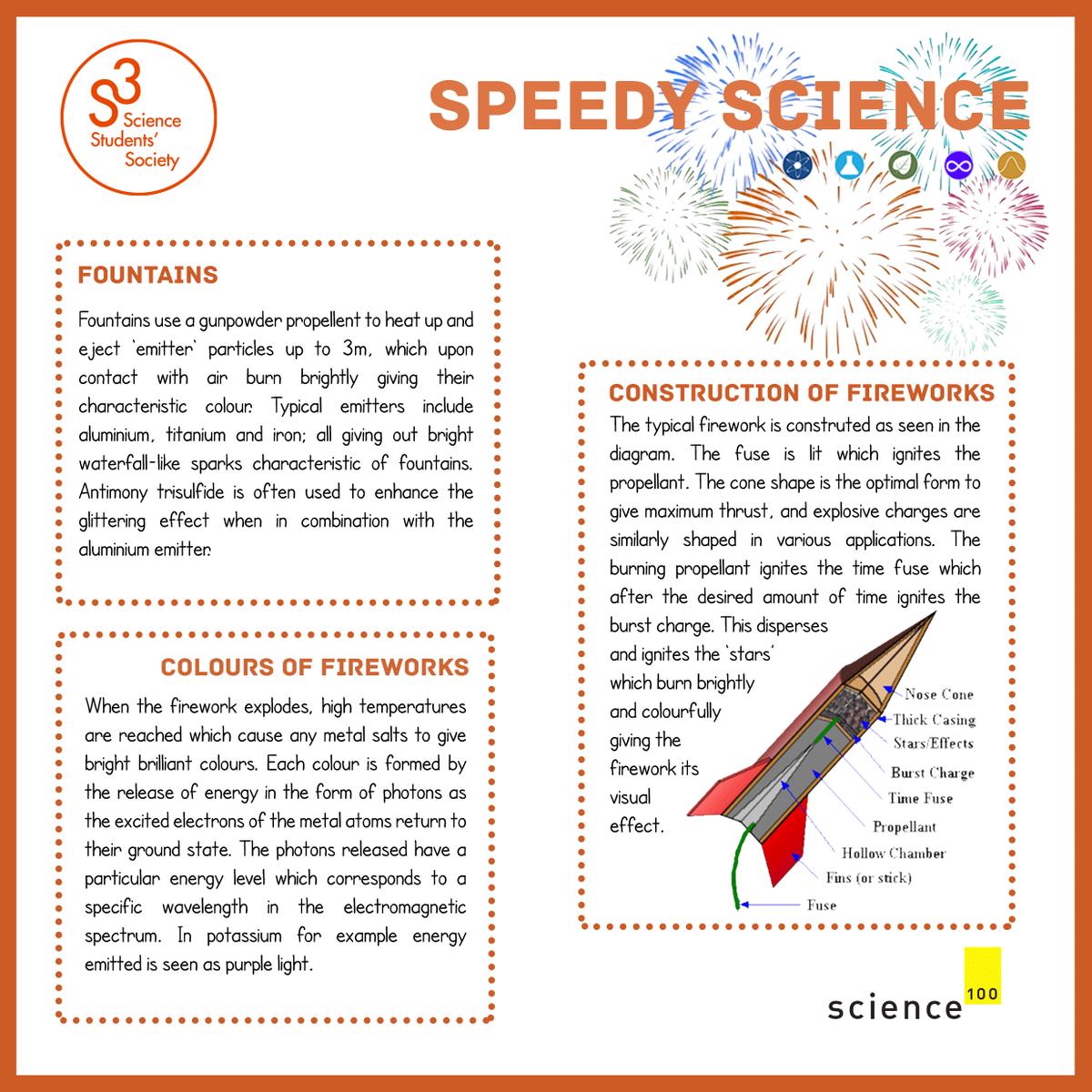 scubed_malta's tweet photo. Fireworks speedy science, in time for Santa Marija! #fireworks #speedyscience #UnitedInScience #science100 http://t.co/MF3WmUcyTO