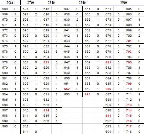 虹家族交流場 Osaka0910 Twitter