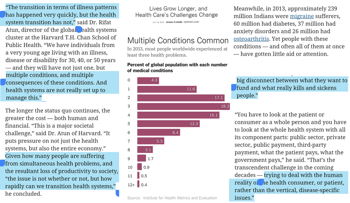 HealthcareWen's tweet photo. ►Global shift to multi-chronic illnesses, but health systems have not△ http://t.co/66QUNKxK5l @jeremynsmith via @cch http://t.co/mz2PYyB9a5
