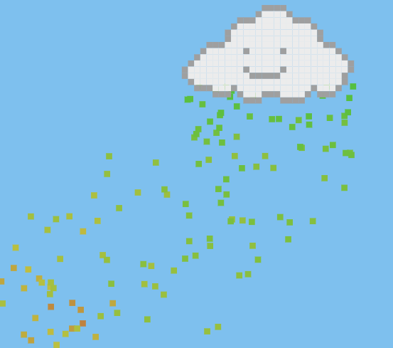 cccpens's tweet photo. Check Out #7 by @Mamboleoo: 'Rainbow Rain From Tiny Cloud' !! | http://t.co/ECS6mz5Kv0 | #rainbowCloudsWeekend #ccc http://t.co/FDS1zm3t0J