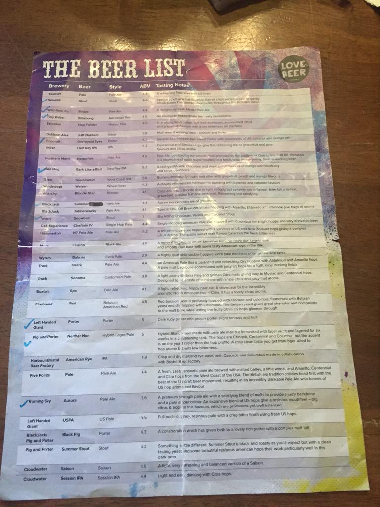 A respectable selection for an afternoon session <a href="/LoveBeerFest/">Love Beer Festivals</a>