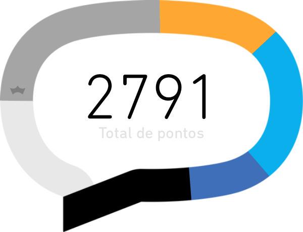 cleciano Porto (@cleycinhoporto) on Twitter photo 