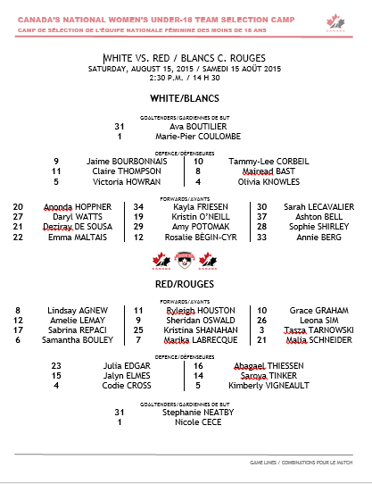JeffLewis79's tweet photo. #10Red RT @HC_Women: Here are the game lines for White vs. Red. #WU18Camp #HockeyCanada http://t.co/mbYPe4vNWi