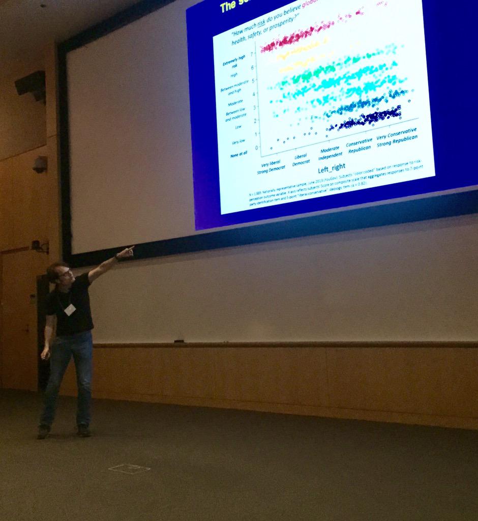 HBStinn's tweet photo. Diving into the Science Communication Problem with keynote speaker Dan Kahan. #ComSciConChi2015  @ComSciCon http://t.co/8JpZuJiIY8