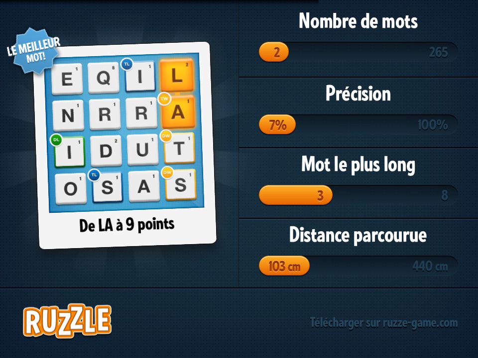 alexandra autet (autet) Twitter