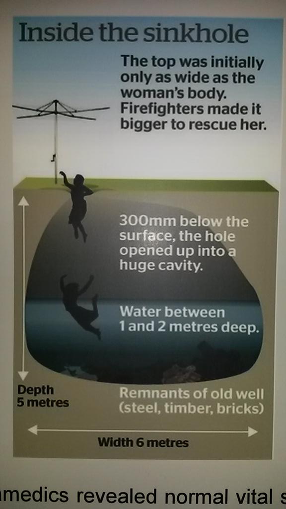 EPinnovation's tweet photo. Sinkhole induced Takotsubo cardiomyopathy leads to complete AV block, does it get any rarer? #CSANZ2015 @MonashHeart http://t.co/BUNa8nQJdS
