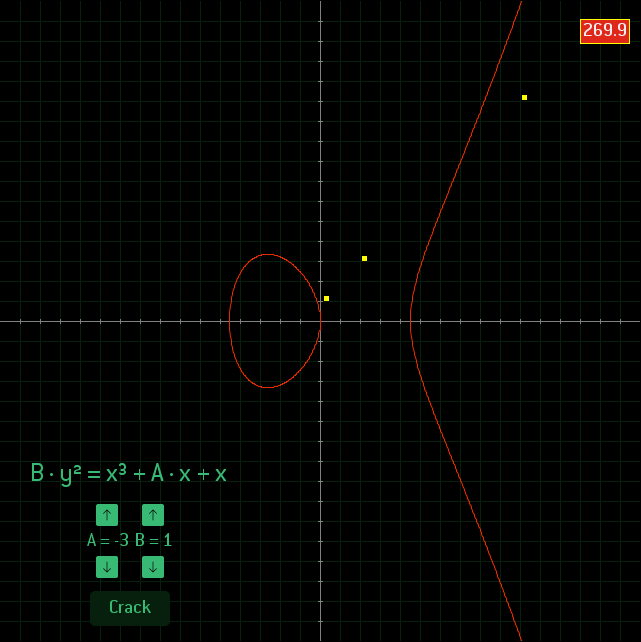 h4ck1t's tweet photo. hacking elliptic curve cryptography might seem easy, but it's not! #h4ck1t #screenshotsaturday #indiedev #gamedev http://t.co/ZT9ubAXFBM
