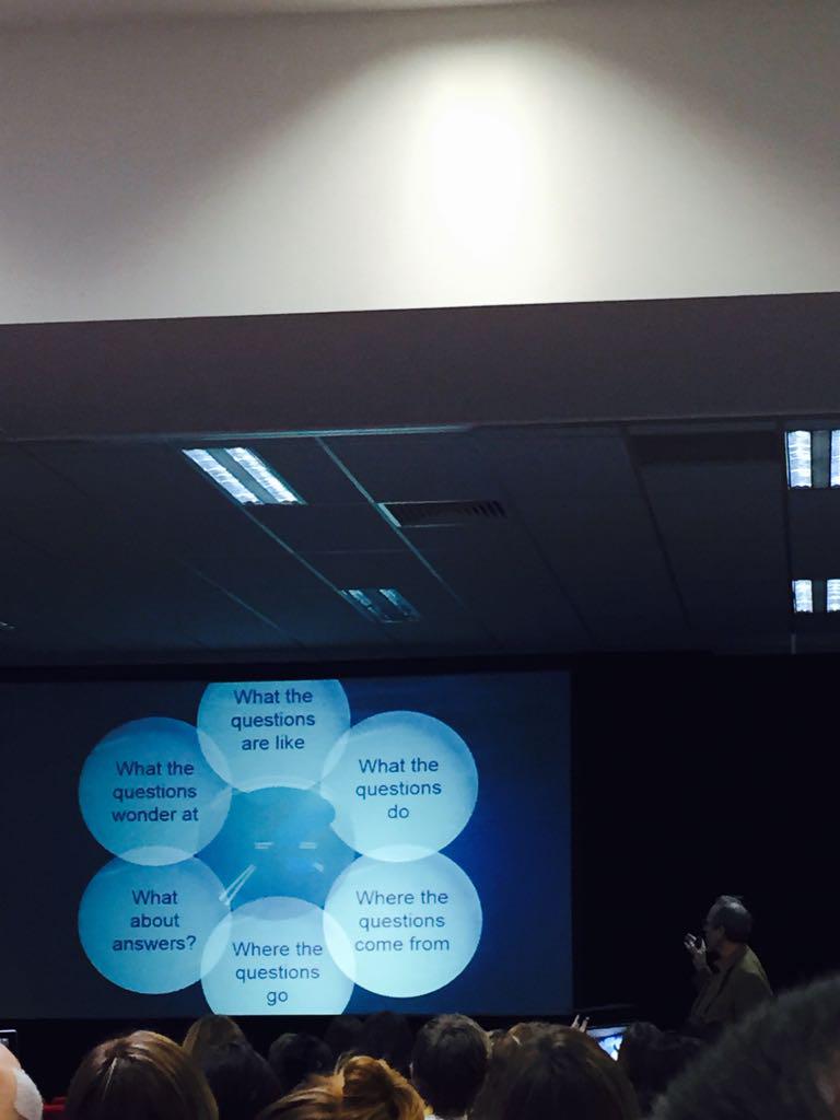 Lilylauren's tweet image. The power of questions David Perkins #cot2015 #culturesofthinking