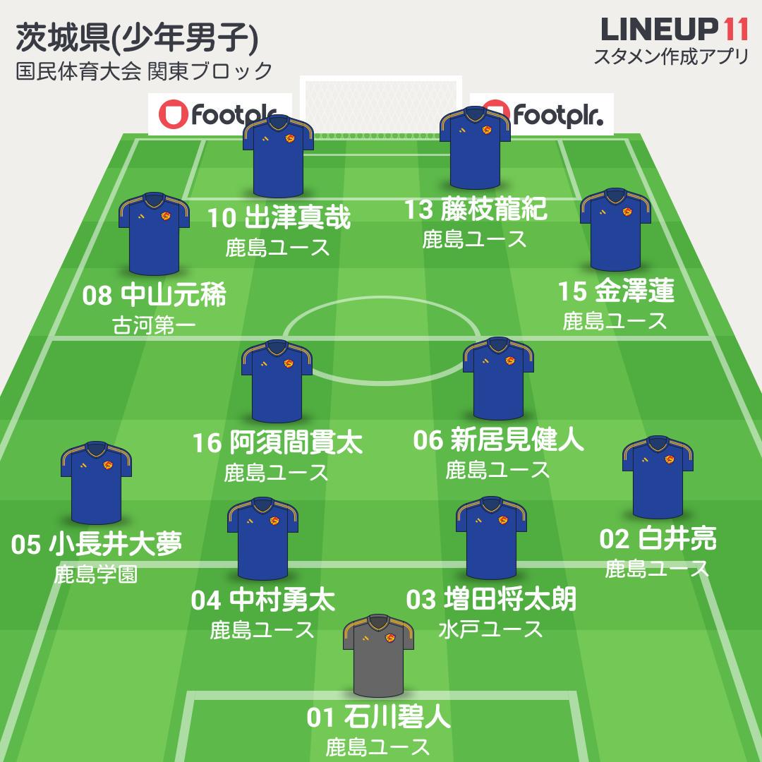 gekko_nagara's tweet photo. 国民体育大会(少年男子) 関東ブロック 代表決定戦
茨城県vs群馬県

両チームのスタメン http://t.co/olhctUCCIa