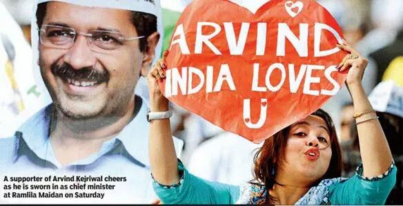  Happy Birthday Arvind Kejriwal      