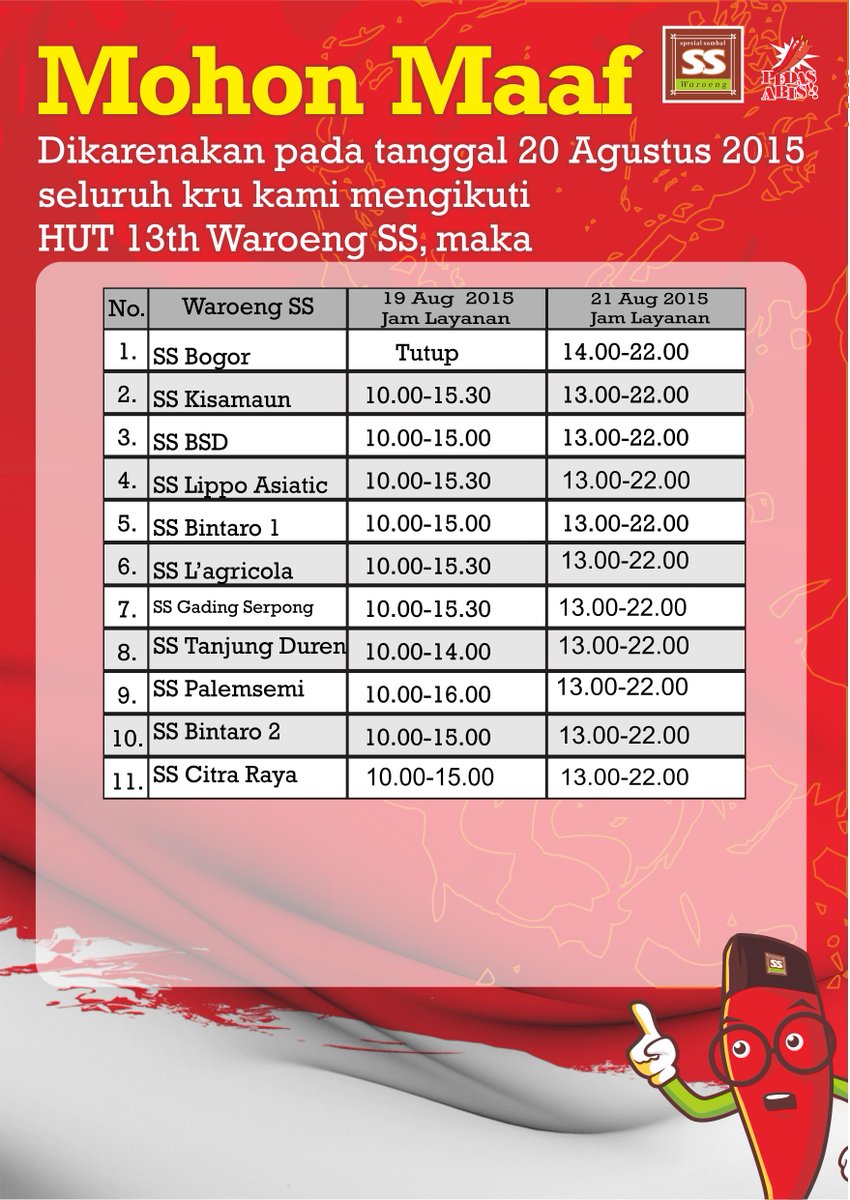 Waroeng Ss Official On Twitter Jktnando Mohon Maaf Boss Ss Tidak Membuka Sistem Franchise