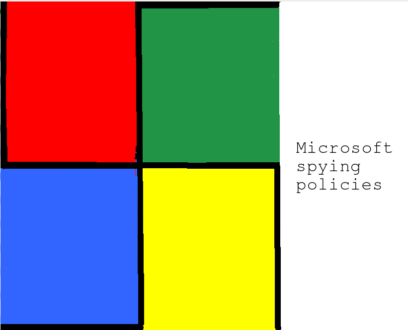 computothought's tweet image. #microsoft spying policiy. Companies that think they have the right to play God, scare the crap out of me.