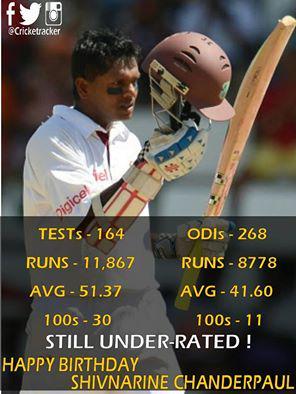 BizSportsX:  Happy Birthday, Shivnarine Chanderpaul; He turned 41 today 
