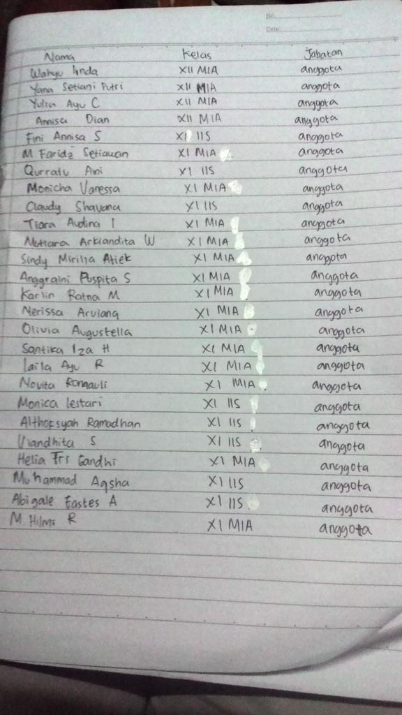 elecsman11's tweet photo. Hi guys..

For new members 
This is names of members 
please fill out questionnaires.. http://t.co/R9rMu9ERTZ