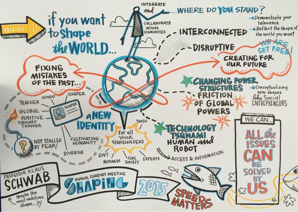 GlobalShapers tweet picture