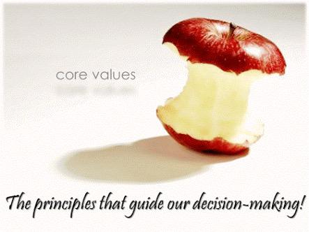 stevebelcastro's tweet photo. Why self-reflection is important in leadership #EDLE641 http://t.co/n7jkBRoBsd