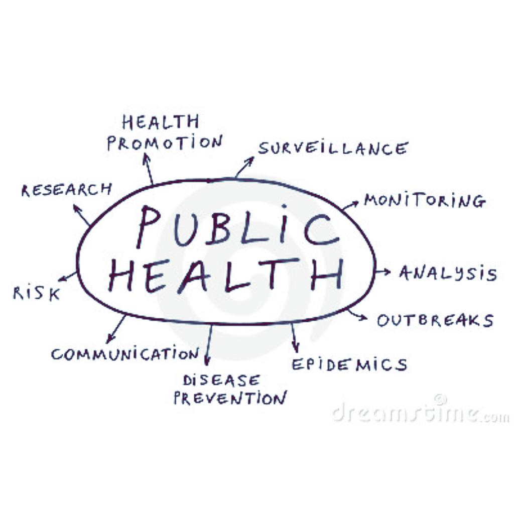 Day 5: My major is Public Health #dupc19 #DU16 #DU17 #DU18 #DU19 #mydu #publichealthmajor
