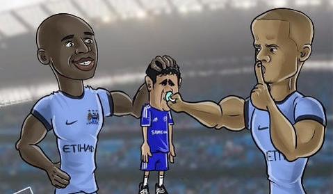 FutboolFichajes's tweet photo. Superioridad total de Mangala y Kompany sobre Costa: http://t.co/wSvXR3ubZ2