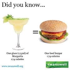 fitsideup's tweet image. #think #diet #weightloss #loseweight #alchohol #calories #fat #healthyeating #balanceddiet #didyouknow