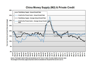 Permalien de l'image intégrée
