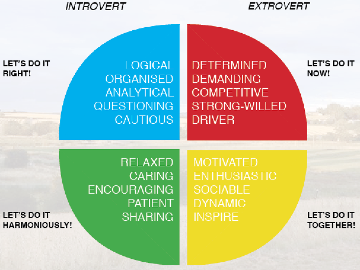 True Colors Test Printable