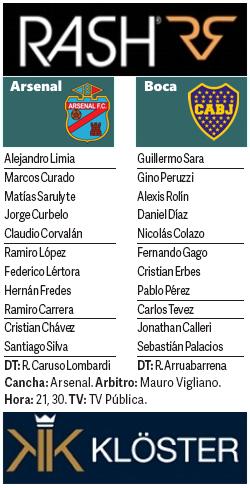 #Tuitequipo A las 21.30, en Sarandí, #Arsenal v #Boca Dirige Vigliano <a href="/TV_Publica/">TVP</a> <a href="/RashJeans/">Rash</a> RT <a href="/InformacionCABJ/">InformacionCABJ Boca Juniors</a>