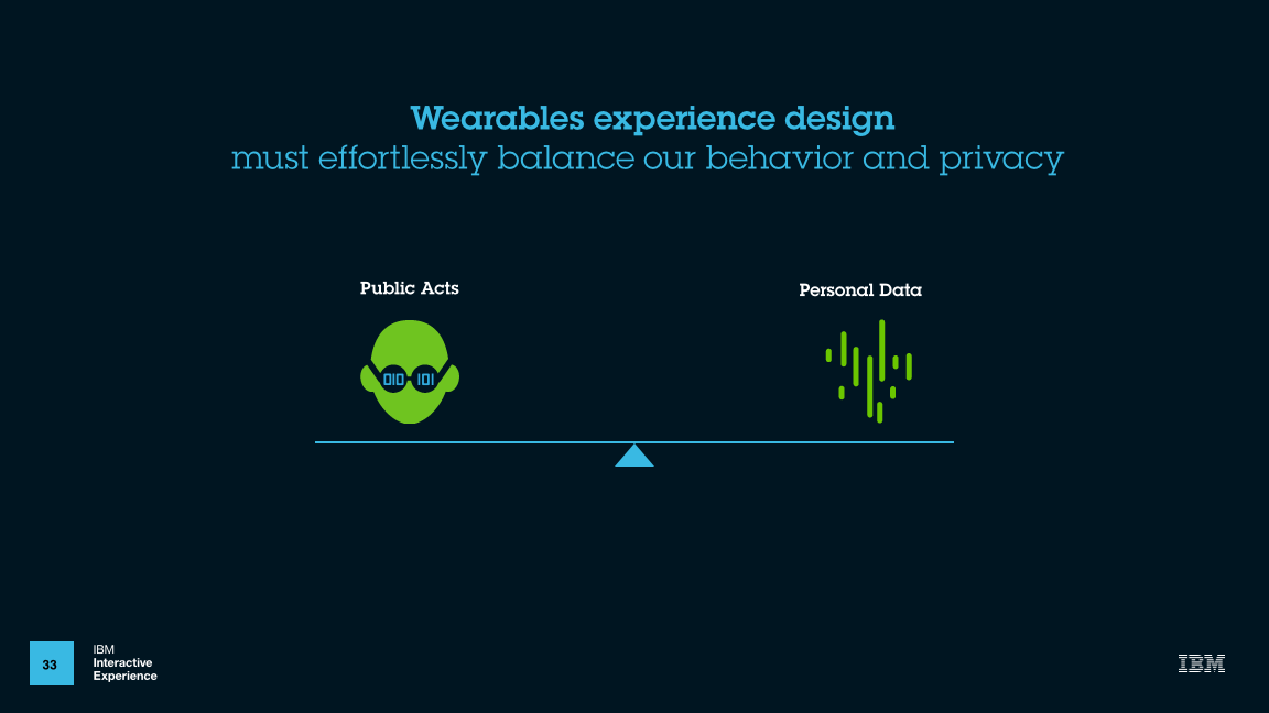 jojobickley's tweet photo. Designing for #WearableTech is truly a balance of public acts w/ personal data. #IBMiX #IoT #Data #DesignForPrivacy http://t.co/Ieobsw2u9i